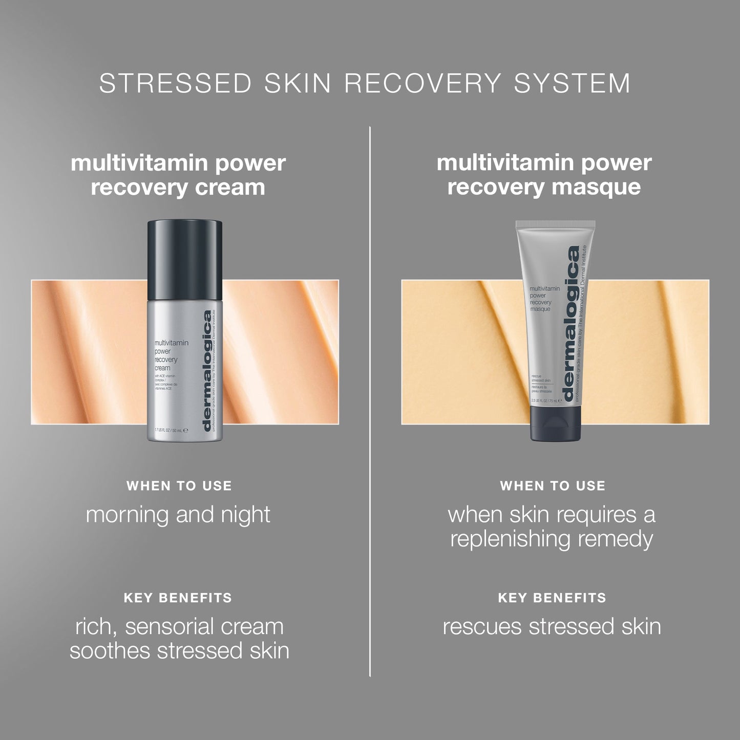 stressed skin recovery system before and after about 