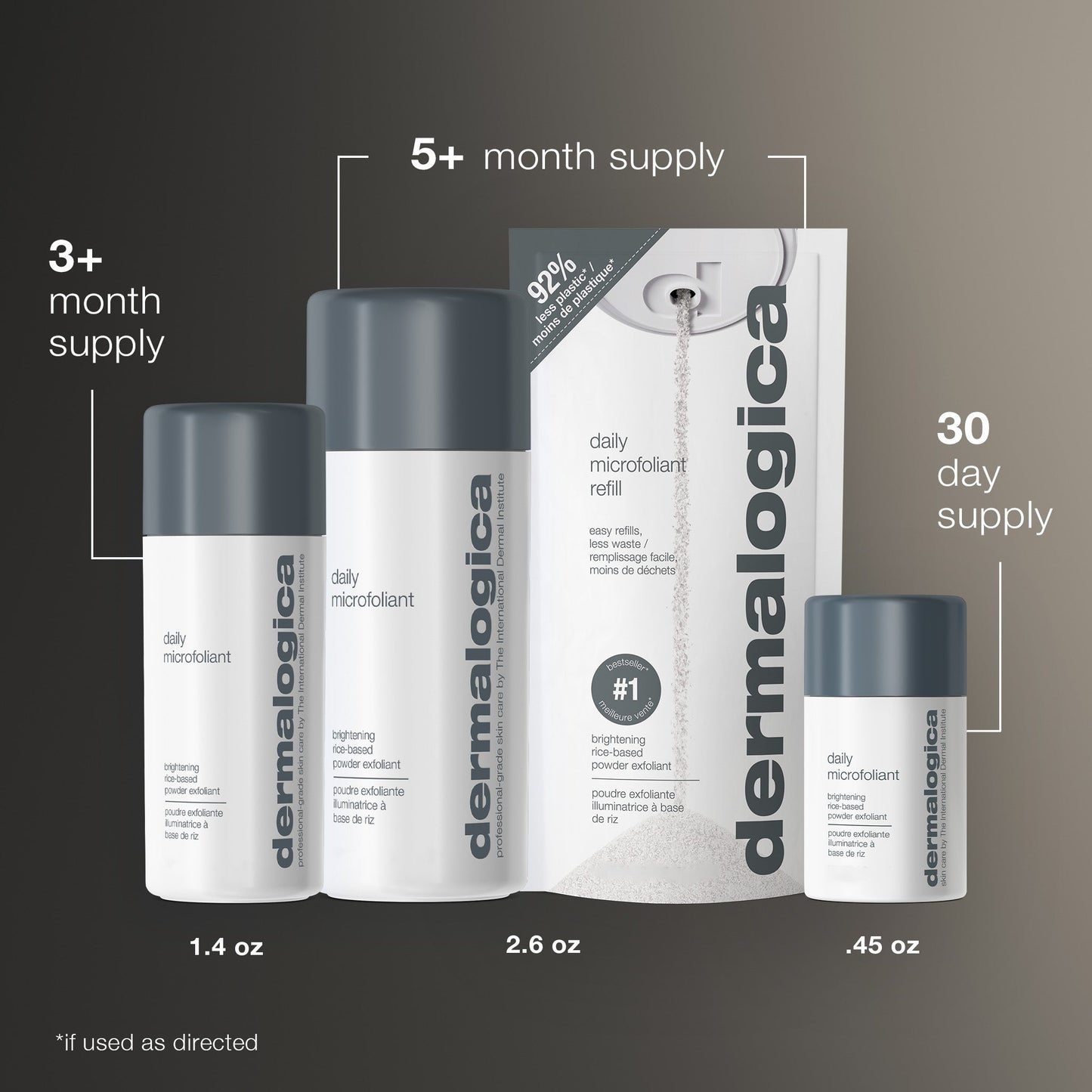 daily microfoliant sizes 