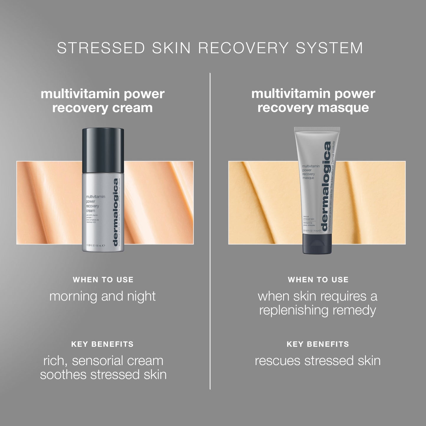 stressed skin recovery system 