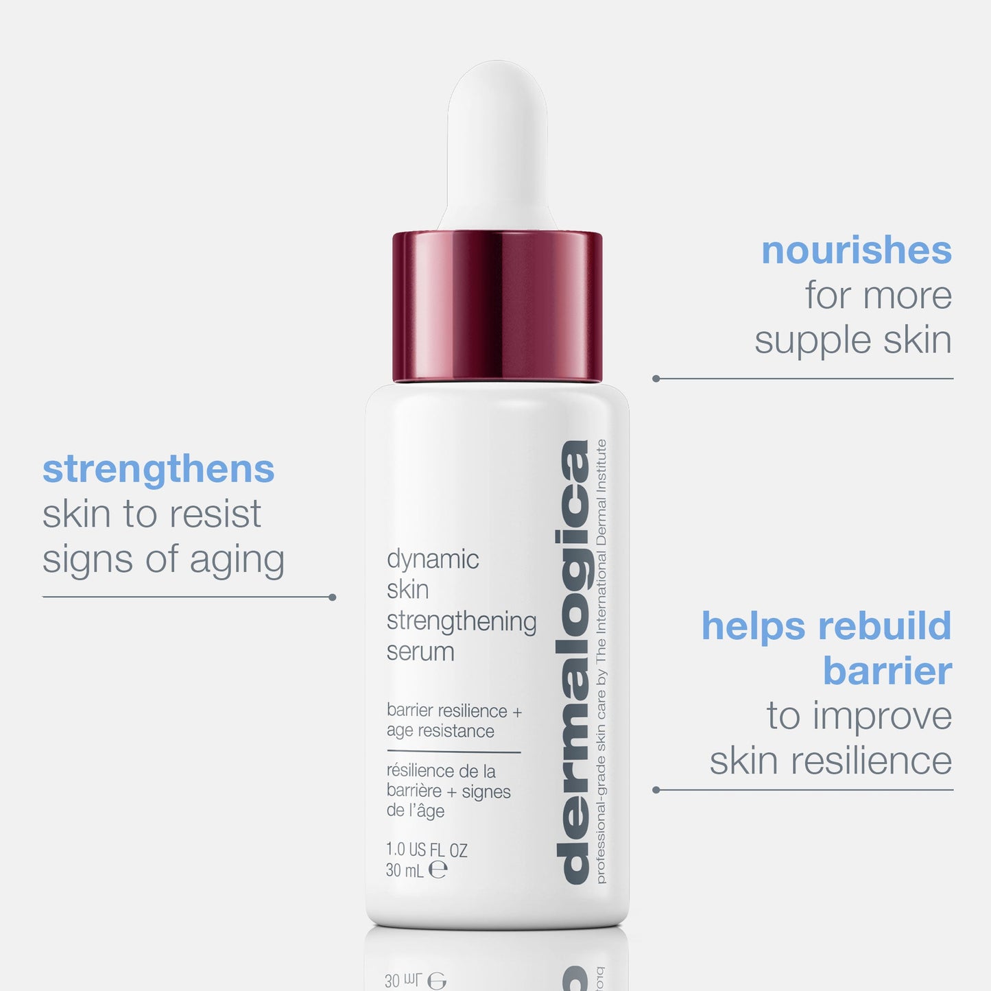 dynamic skin strengthening serum benefits 