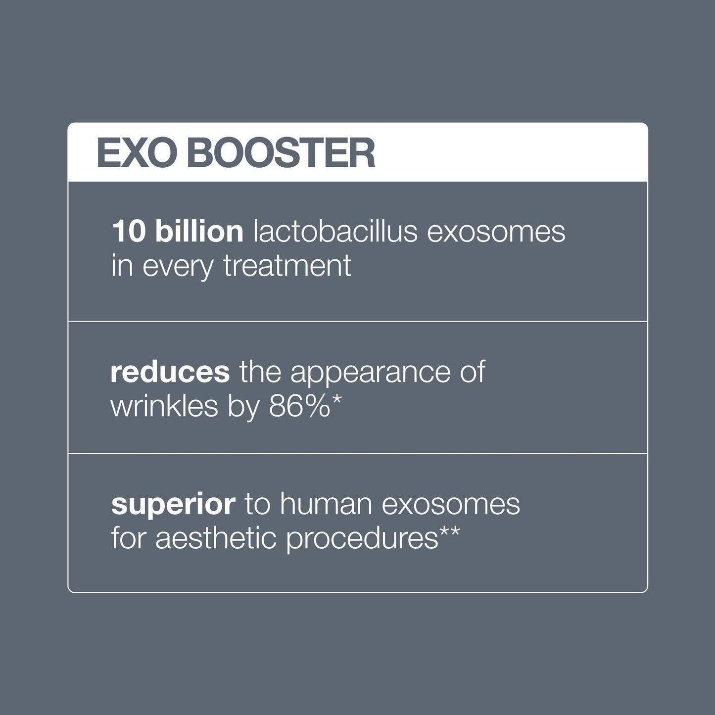 exo booster treatment 