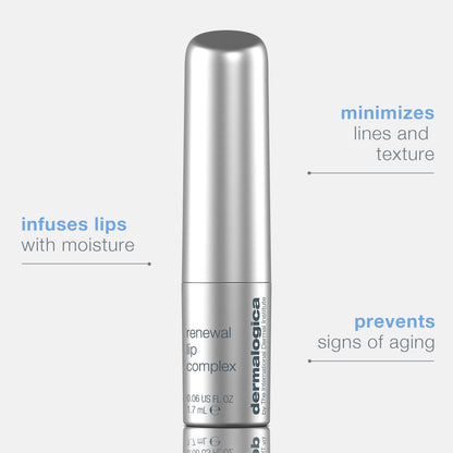 renewal lip complex benefits