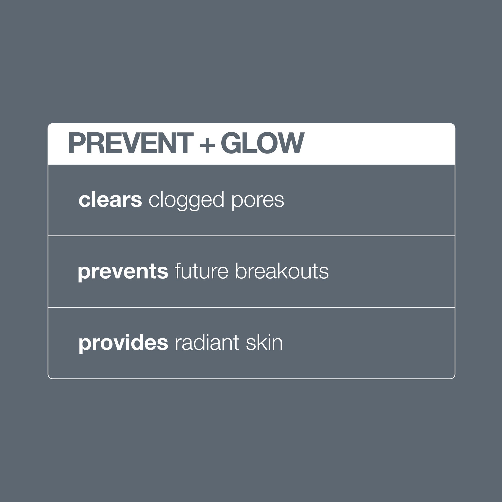 clear start prevent + glow benefits