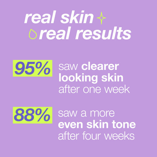 Breakout Clearing Liquid Peel, Teen Acne, Teen Skincare | Dermalogica®