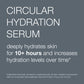 circular hydration serum claim