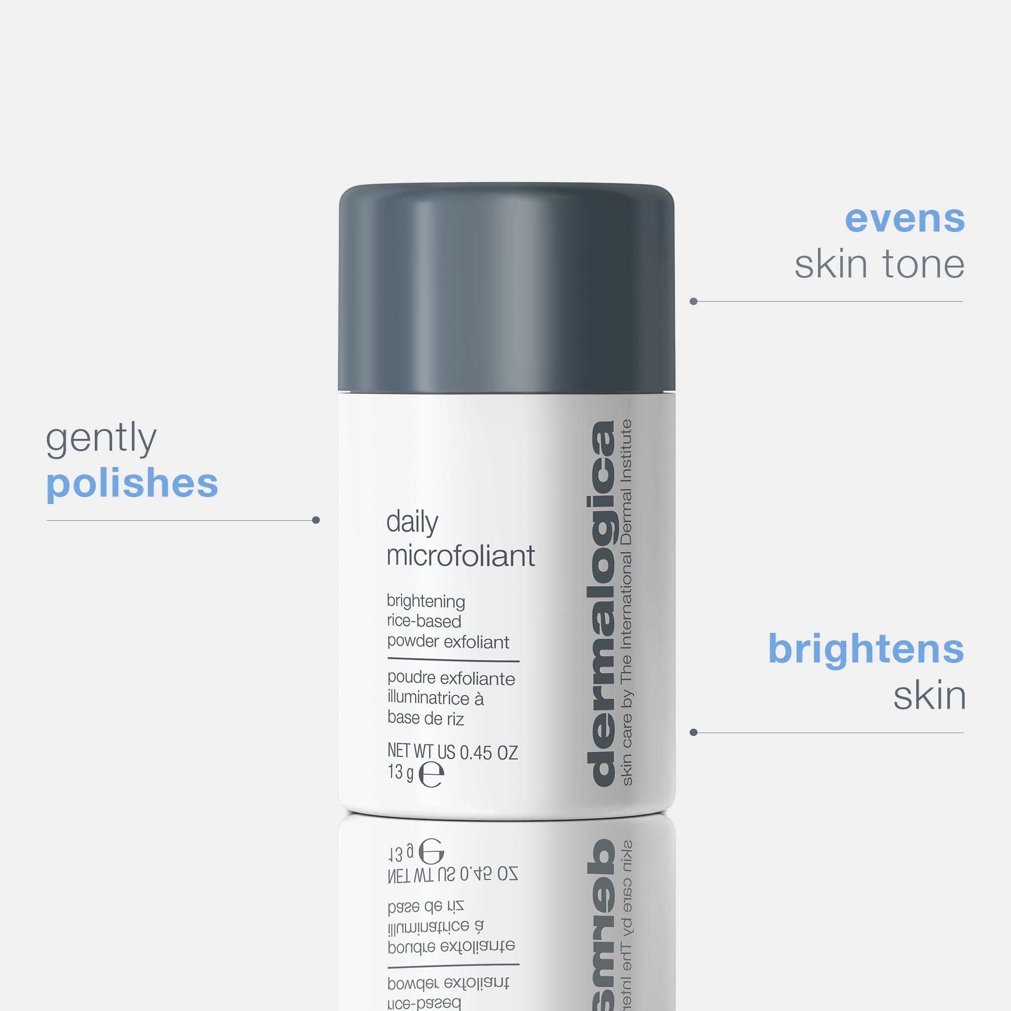 Dermalogica newest