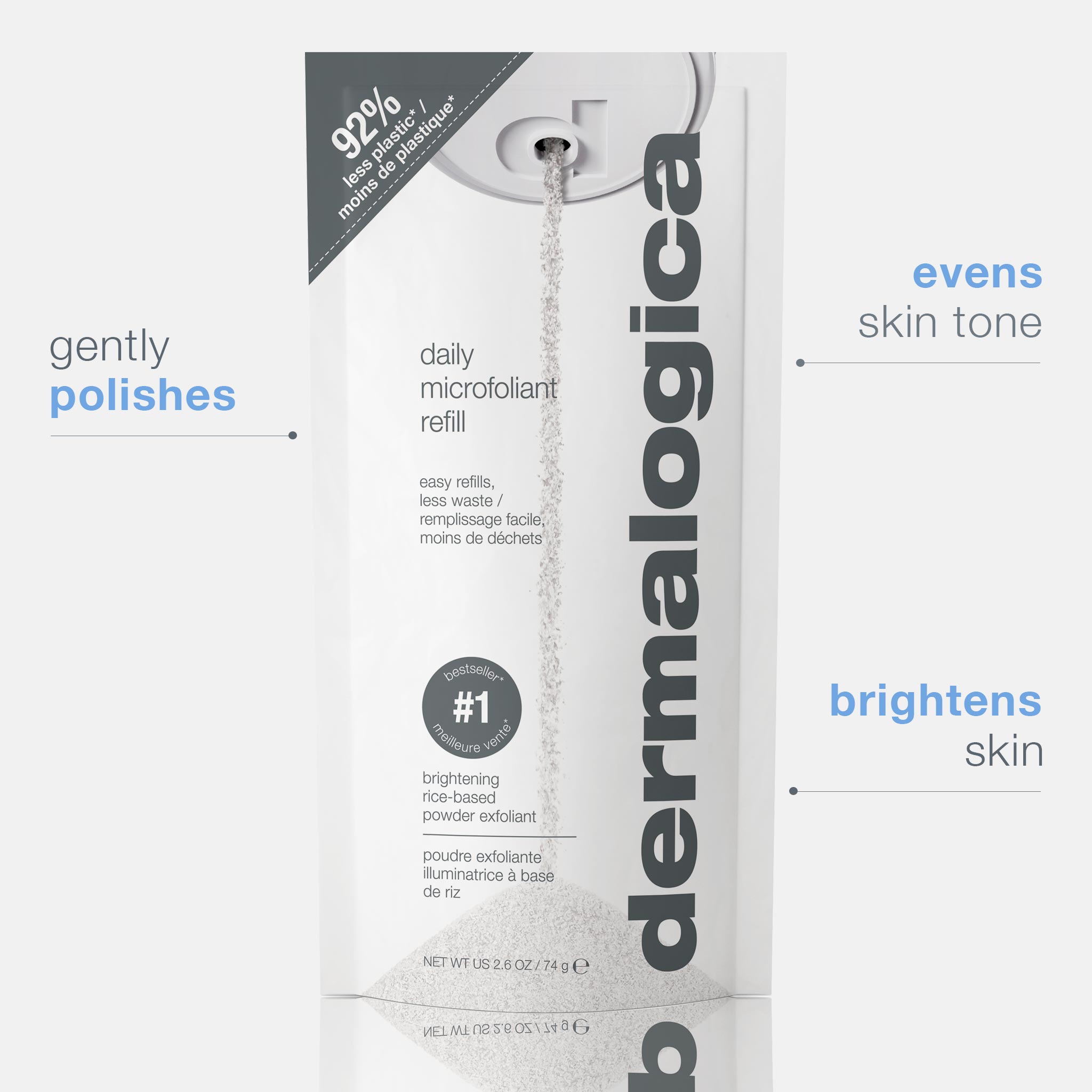 Dermalogica Daily Resurfacer 35 pouches Brand online New Sealed! Discontinued