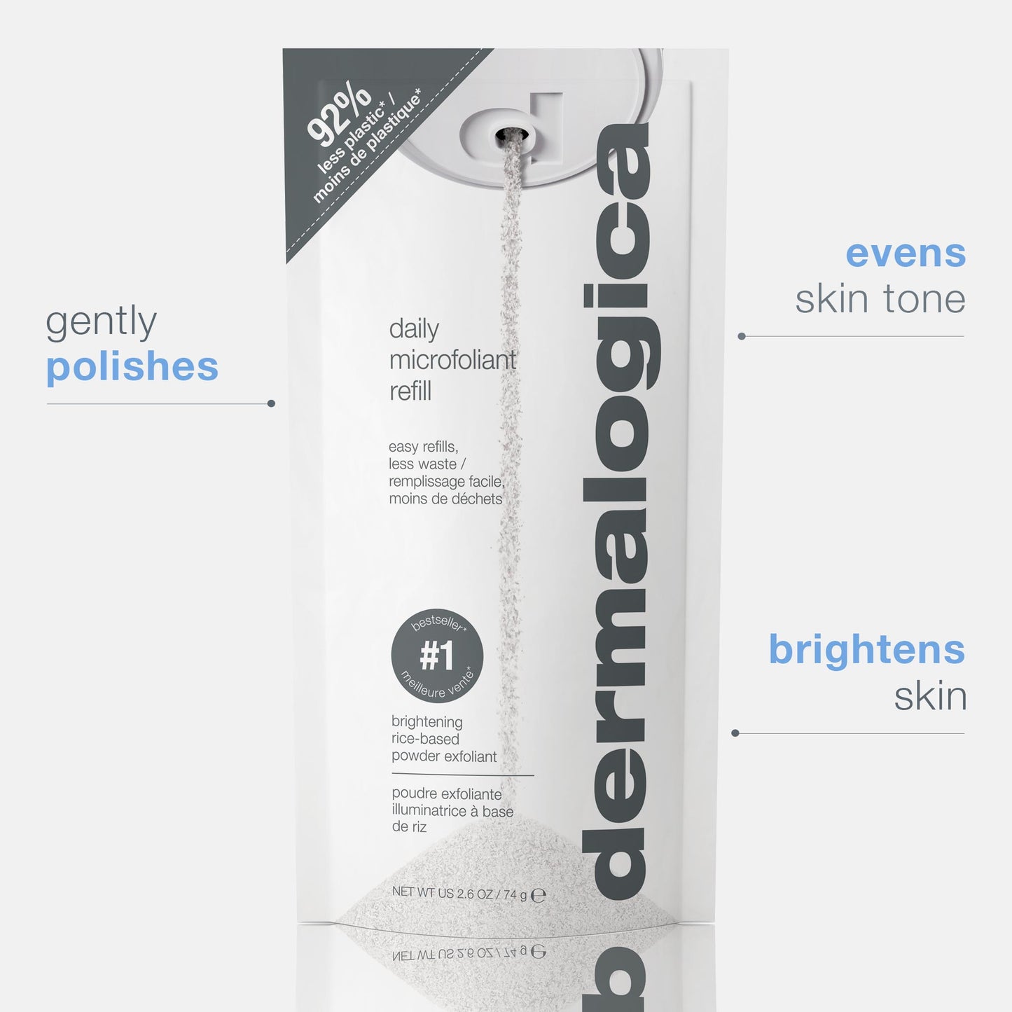 daily microfoliant refill pouch 