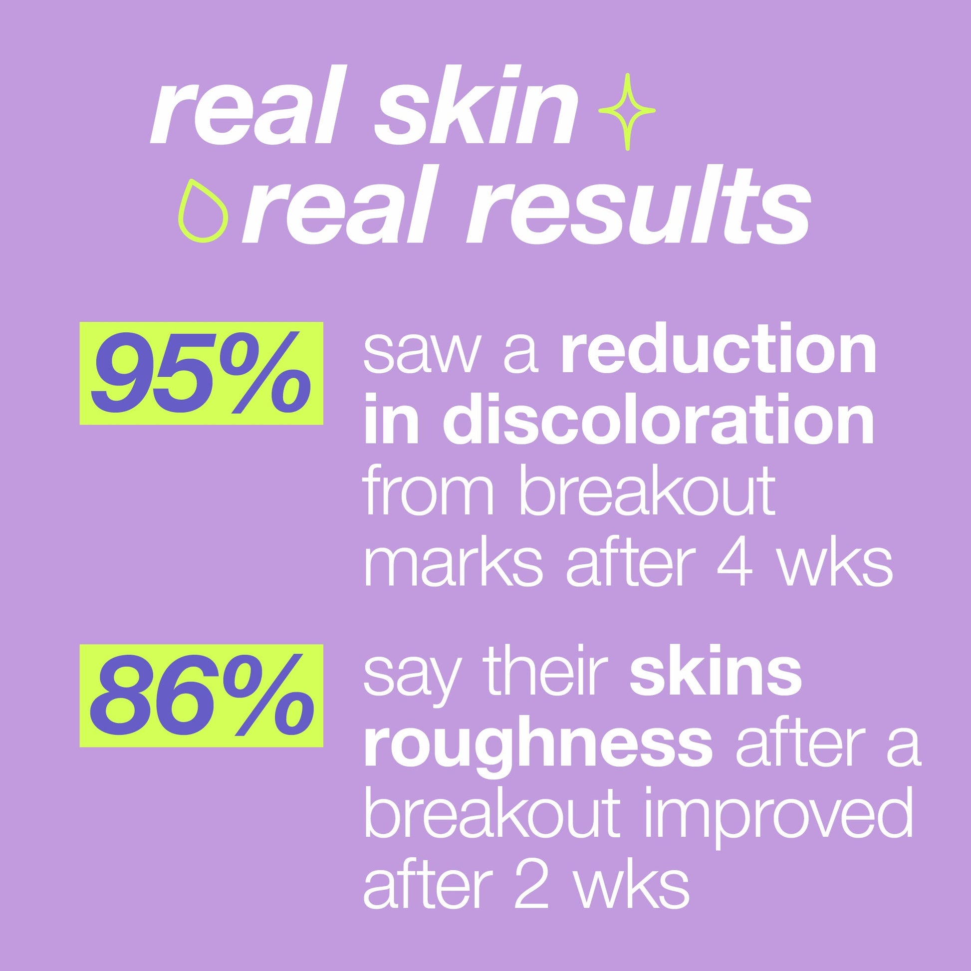 Post-Breakout Fix, Teen Acne, Teen Skincare