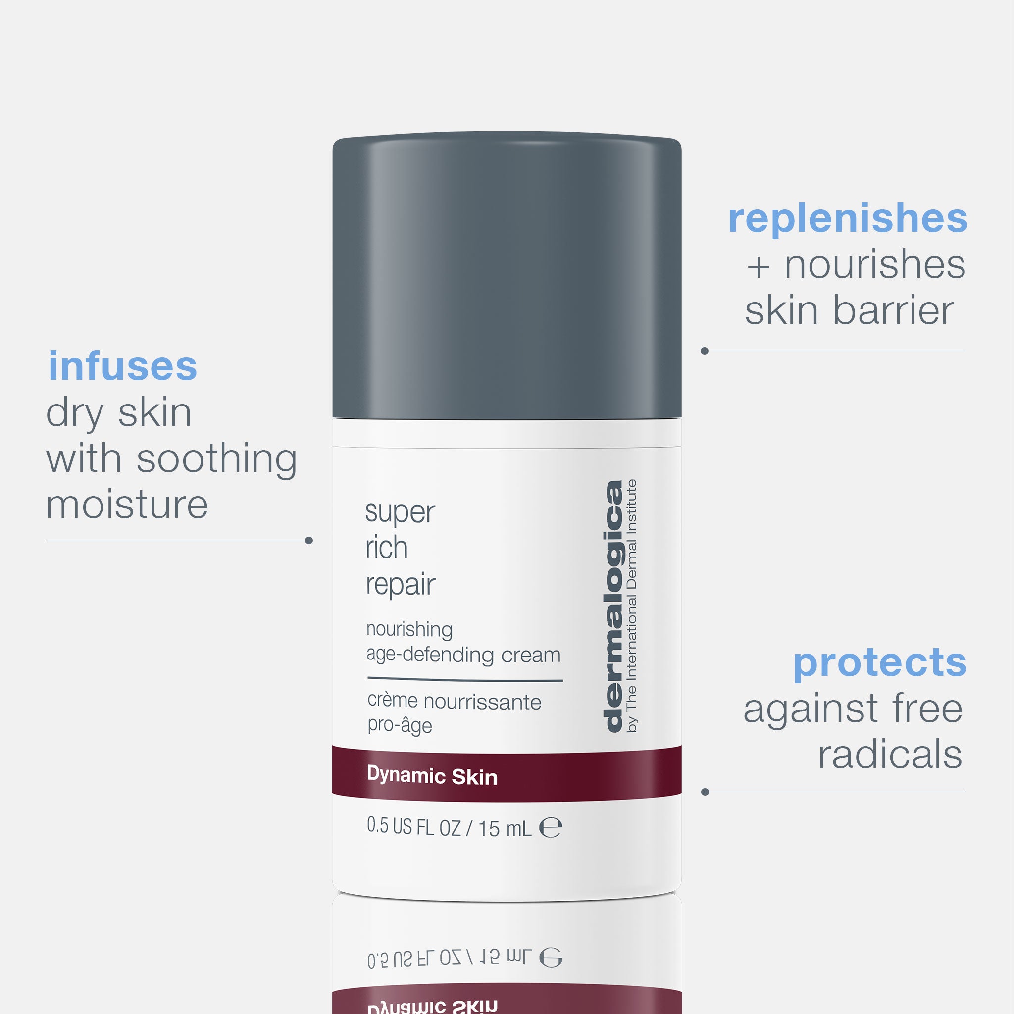 Dermalogica Pro Super Rich outlet Repair 4oz