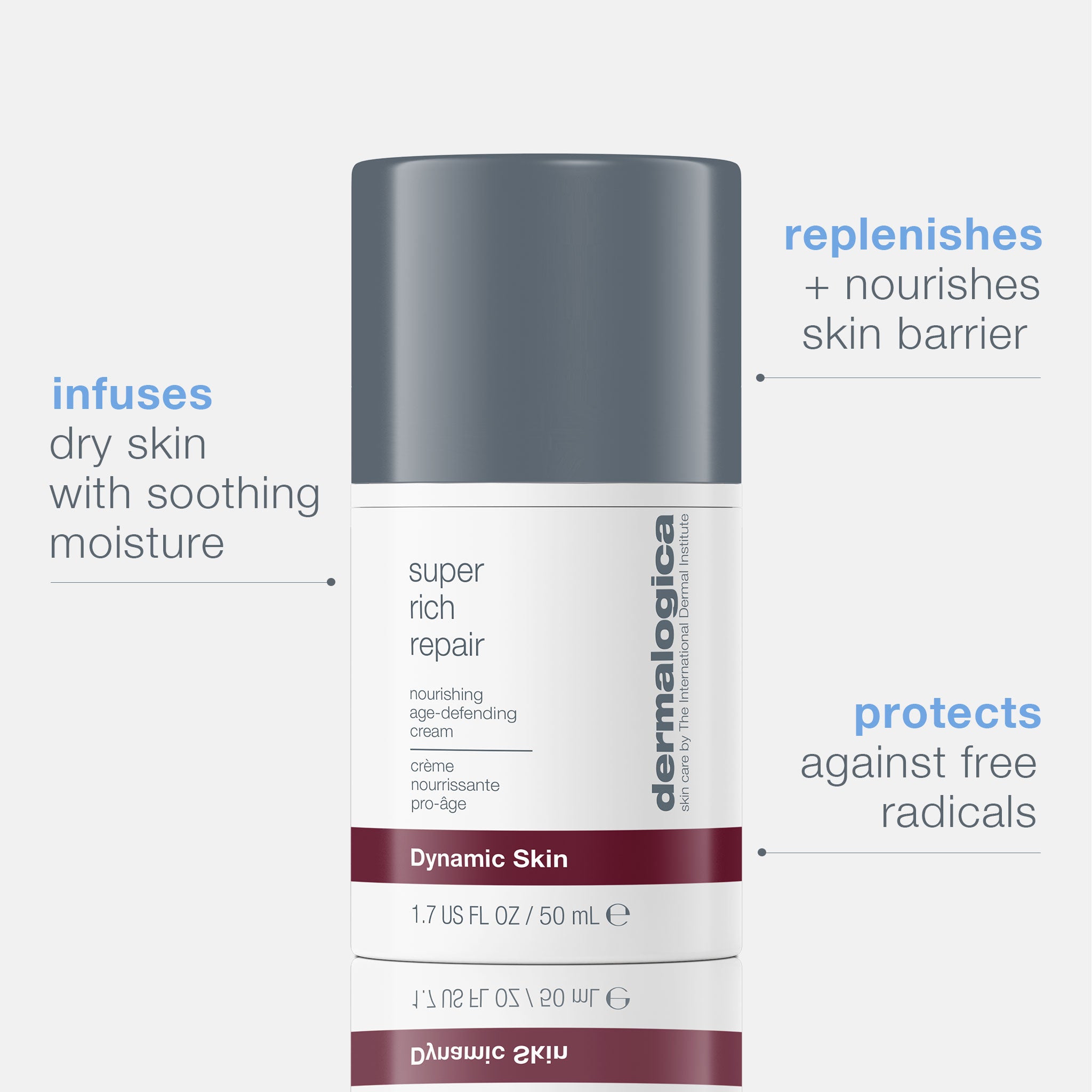 Super Rich Repair Moisturizer Nourishes Dry Skin | Dermalogica®