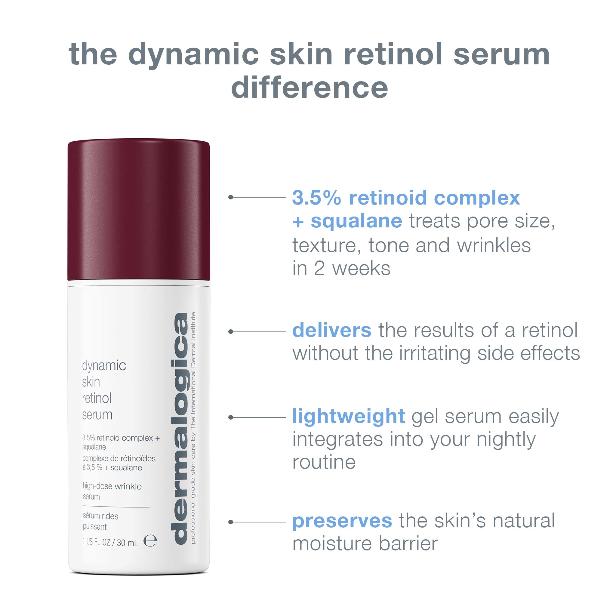 Dermalogica Dynamic top Skin Retinol Serum